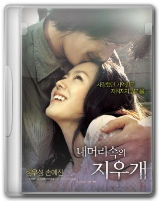 Capa do Filme Um Momento Para Recordar